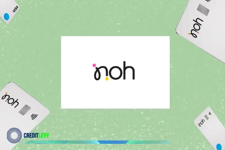 Cartão de crédito Noh